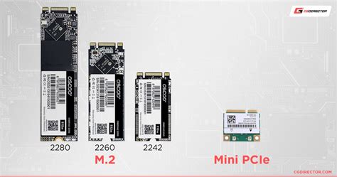 Mini pci card PenalbaWeb.com