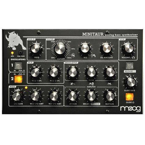 Minitaur PenalbaWeb.com