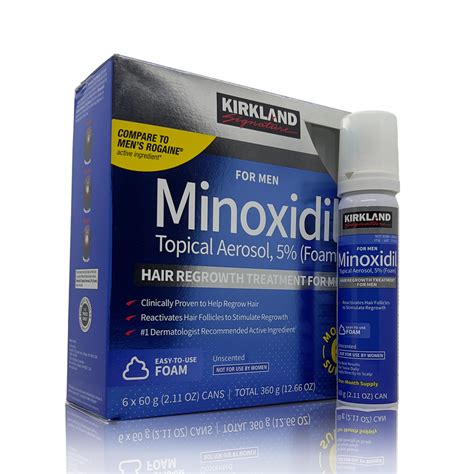 Minoxidil espuma PenalbaWeb.com