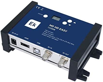 Modulador tdt PenalbaWeb.com