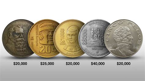 Monedas antiguas PenalbaWeb.com
