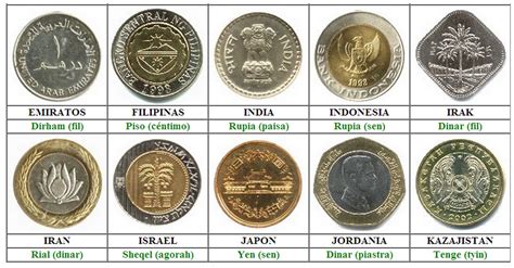 Monedas asia PenalbaWeb.com