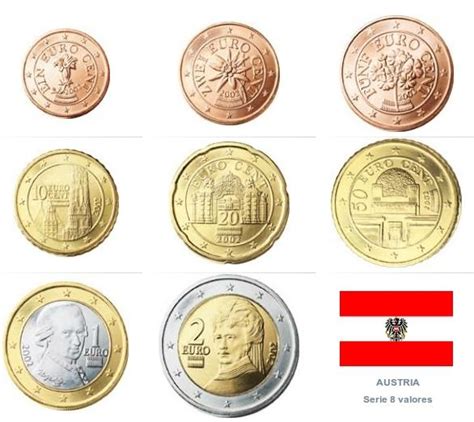 Monedas austria PenalbaWeb.com