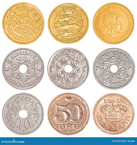 Monedas dinamarca PenalbaWeb.com