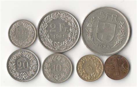 Monedas suiza PenalbaWeb.com