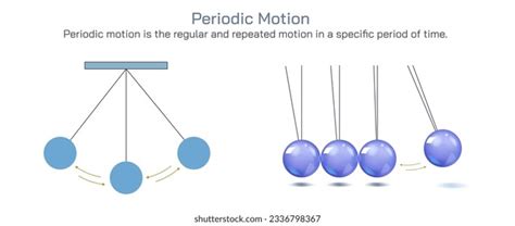 Motion PenalbaWeb.com