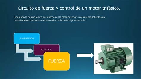 Motor clase PenalbaWeb.com