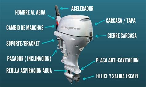 Motor fueraborda yamaha 4 PenalbaWeb.com