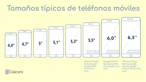Movil 4 pulgadas PenalbaWeb.com