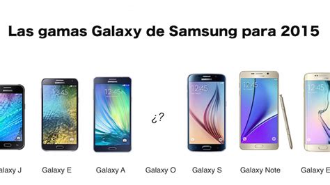 Moviles samsung  libres PenalbaWeb.com