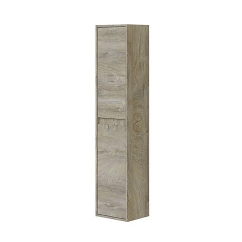 Mueble ba o columna PenalbaWeb.com