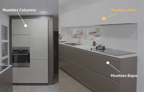 Muebles altos PenalbaWeb.com
