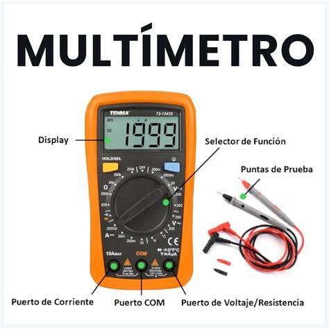 Multimetro PenalbaWeb.com