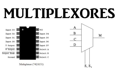 Multiplexor PenalbaWeb.com