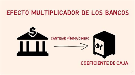 Multiplicador PenalbaWeb.com