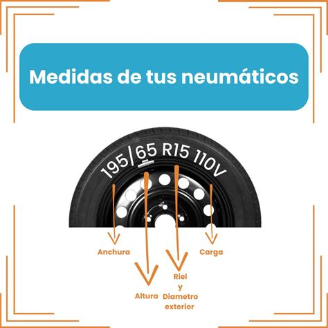 Neumatico 20 PenalbaWeb.com