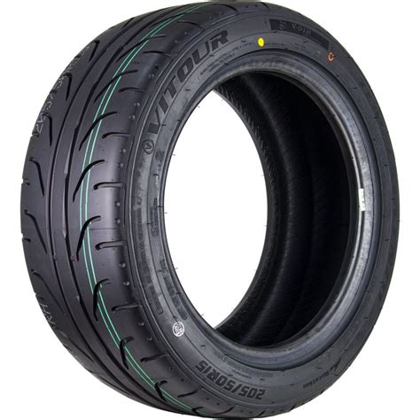 Neumaticos 15 PenalbaWeb.com