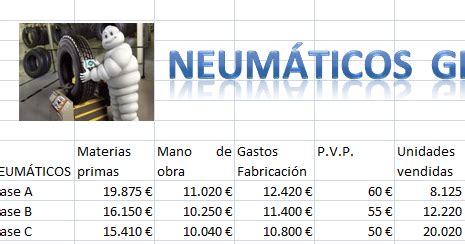 Neumaticos  granada PenalbaWeb.com