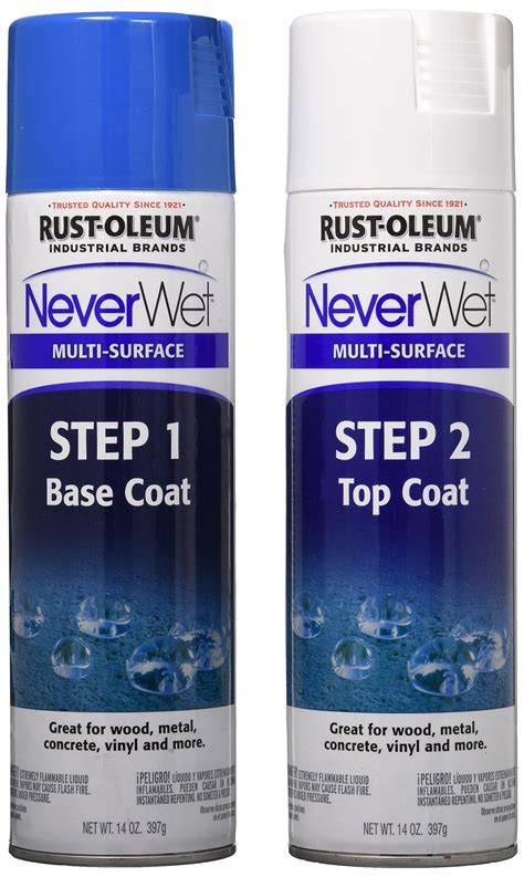 Neverwet PenalbaWeb.com