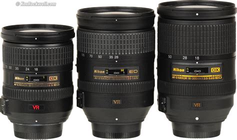 Nikon 18 200 PenalbaWeb.com