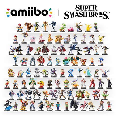 Nintendo amiibo smash PenalbaWeb.com