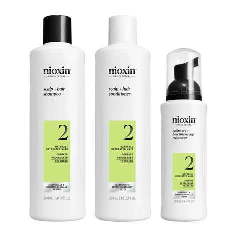 Nioxin PenalbaWeb.com
