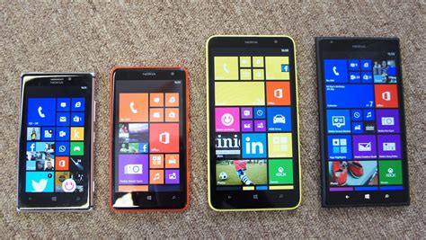 Nokia 1320 PenalbaWeb.com