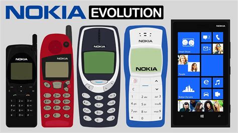 Nokias PenalbaWeb.com