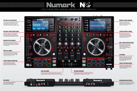 Numark nv PenalbaWeb.com