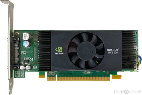 Nvidia quadro nvs PenalbaWeb.com