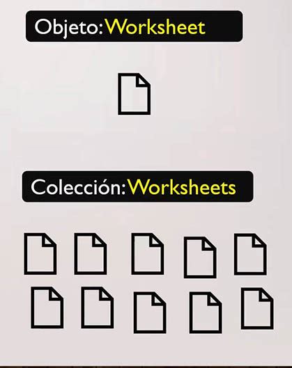 Objeto coleccion PenalbaWeb.com