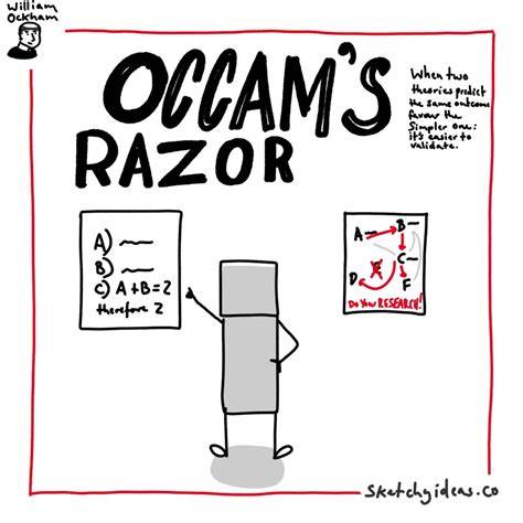 Occam PenalbaWeb.com