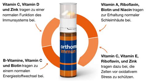 Orthomol immun PenalbaWeb.com