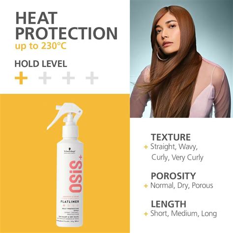 Osis flatliner iron serum PenalbaWeb.com