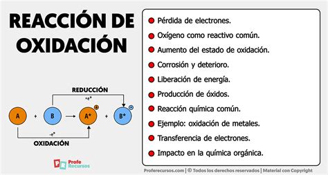 Oxidacion PenalbaWeb.com
