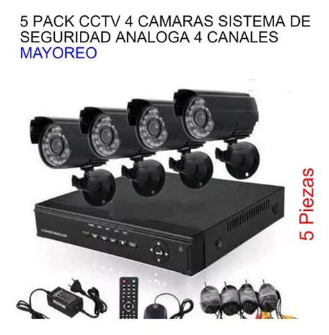 Pack cctv PenalbaWeb.com