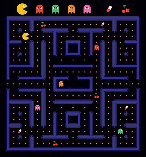 Pacman PenalbaWeb.com