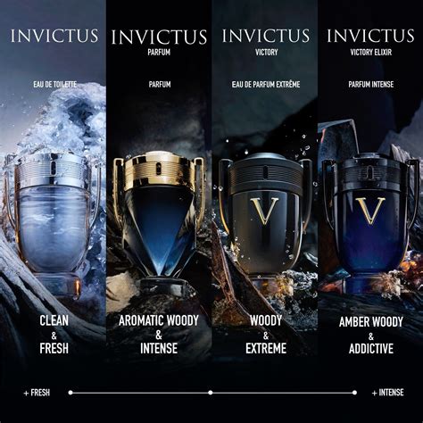 Paco rabanne invictus PenalbaWeb.com