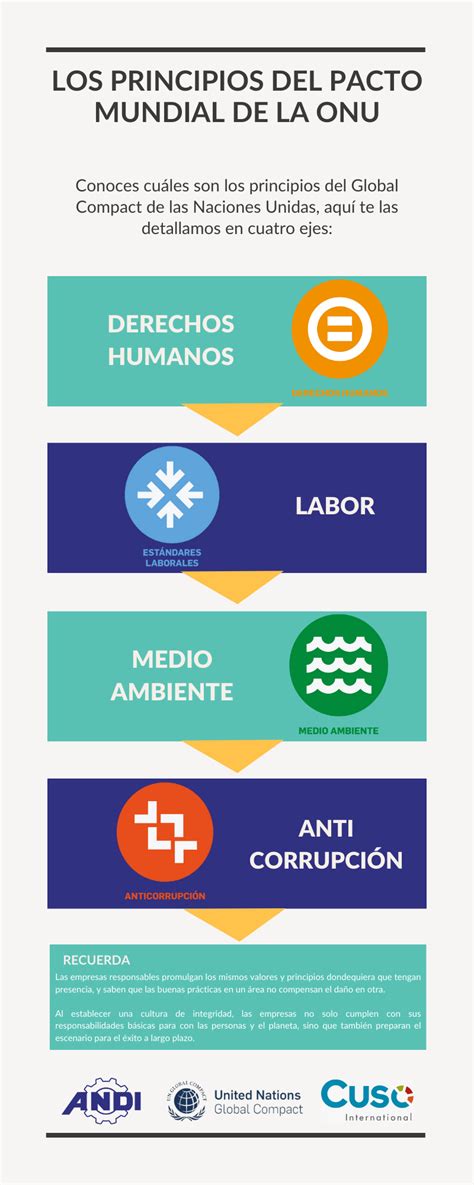 Pacto PenalbaWeb.com