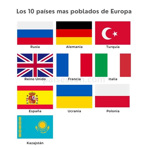 Paises mas  de europa PenalbaWeb.com
