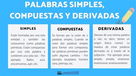 Palabras as PenalbaWeb.com