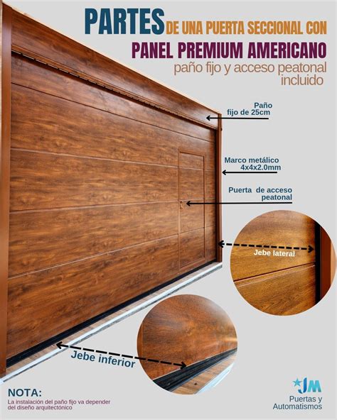 Panel puertas PenalbaWeb.com