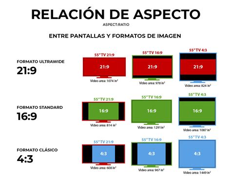Pantalla estandar PenalbaWeb.com