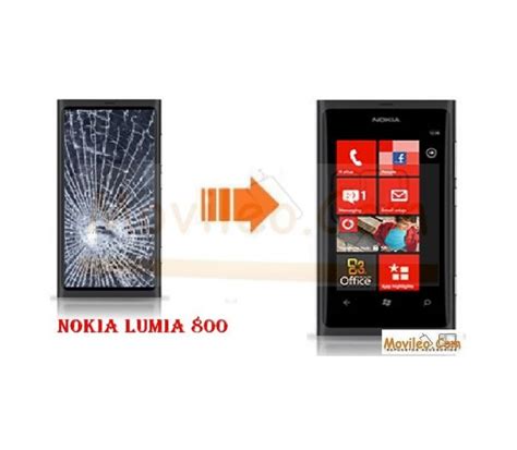 Pantalla lumia 800 PenalbaWeb.com