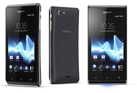 Pantalla xperia j PenalbaWeb.com