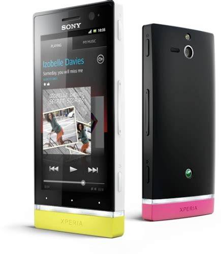 Pantalla xperia u PenalbaWeb.com