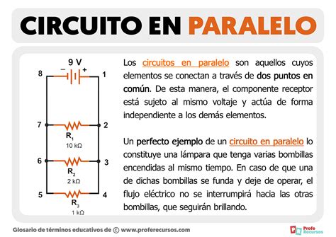 Paralelo PenalbaWeb.com