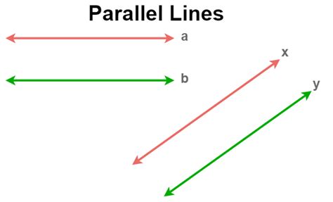 Parallel PenalbaWeb.com