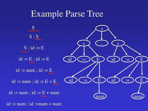 Parse PenalbaWeb.com