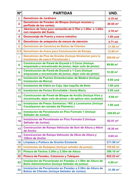 Partidas PenalbaWeb.com